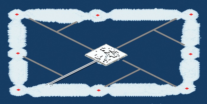 FOGR tgroba bridge 1 preview