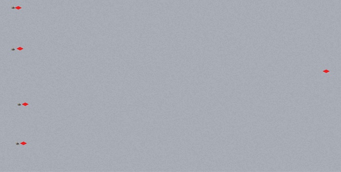 survival  IRAQ % preview