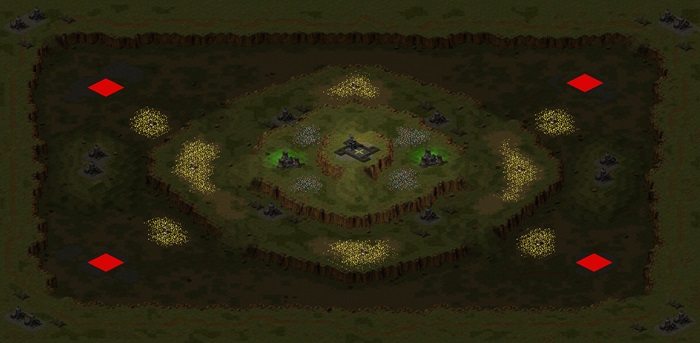 Tanya's training grounds(MIG) preview