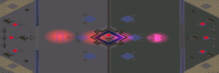 Game of Thrones Survival (by DoctorEvil) v0.7 preview