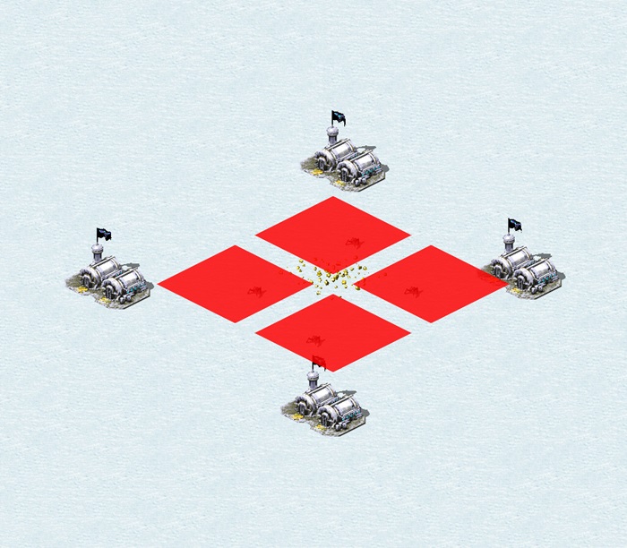 Super Fun FFA Youtube preview