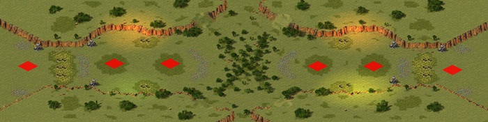 Offense-Defense (By Tibor) preview