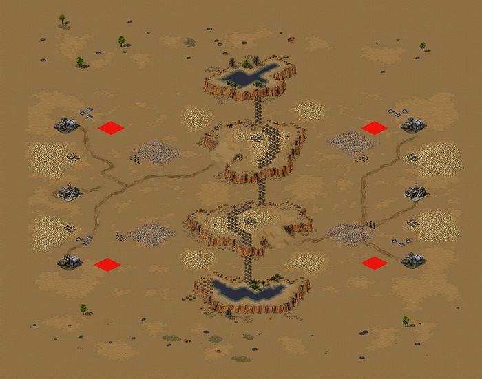 ToE no RUSH 2v2 v1.0.0(AutoSide+AntiCamp) preview